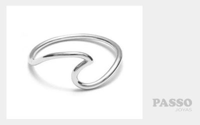 Significado de los Anillos de Ola